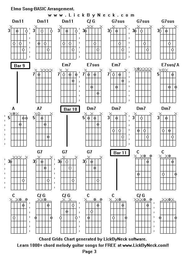 Chord Grids Chart of chord melody fingerstyle guitar song-Elmo Song-BASIC Arrangement,generated by LickByNeck software.